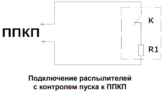 Схема контроль пуска ТРВ ВД.png
