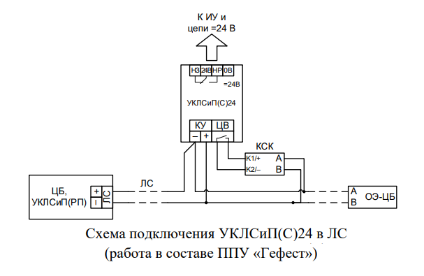 Уклсип 24 схема подключения