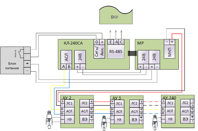 Бс 404а кл схема подключения