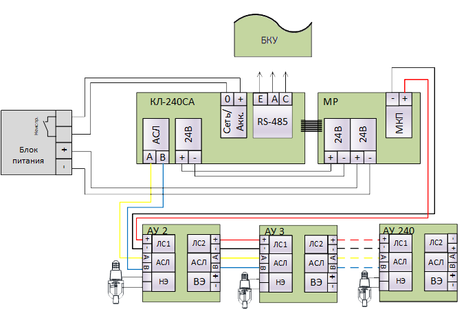 Схема КЛ-240СА и МР.png