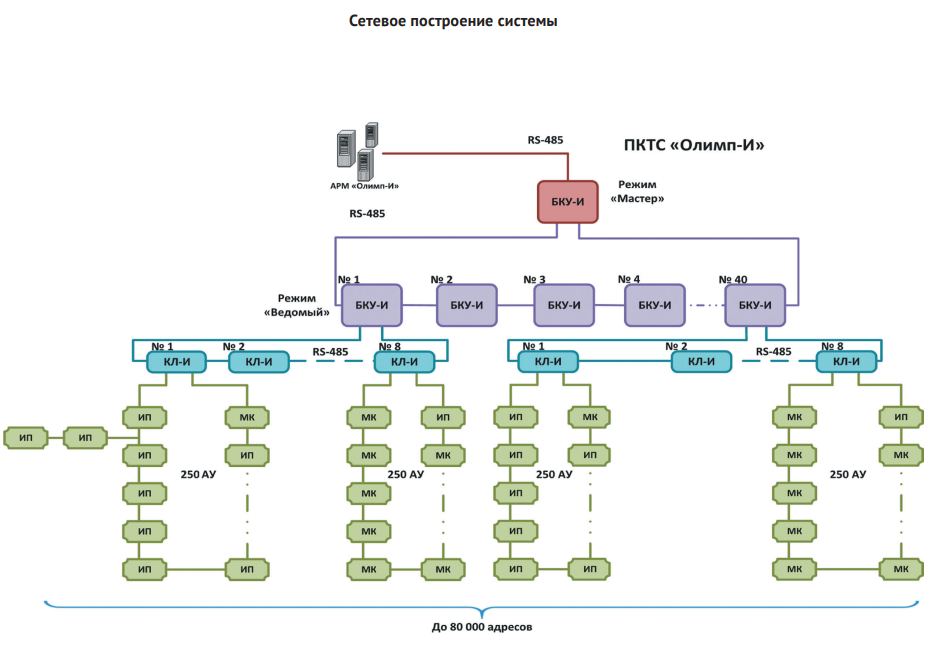 pkts-olimp-i.png pkts-olimp-i.png