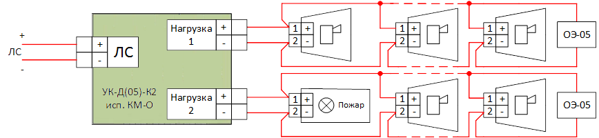 Уклсип рп схема подключения